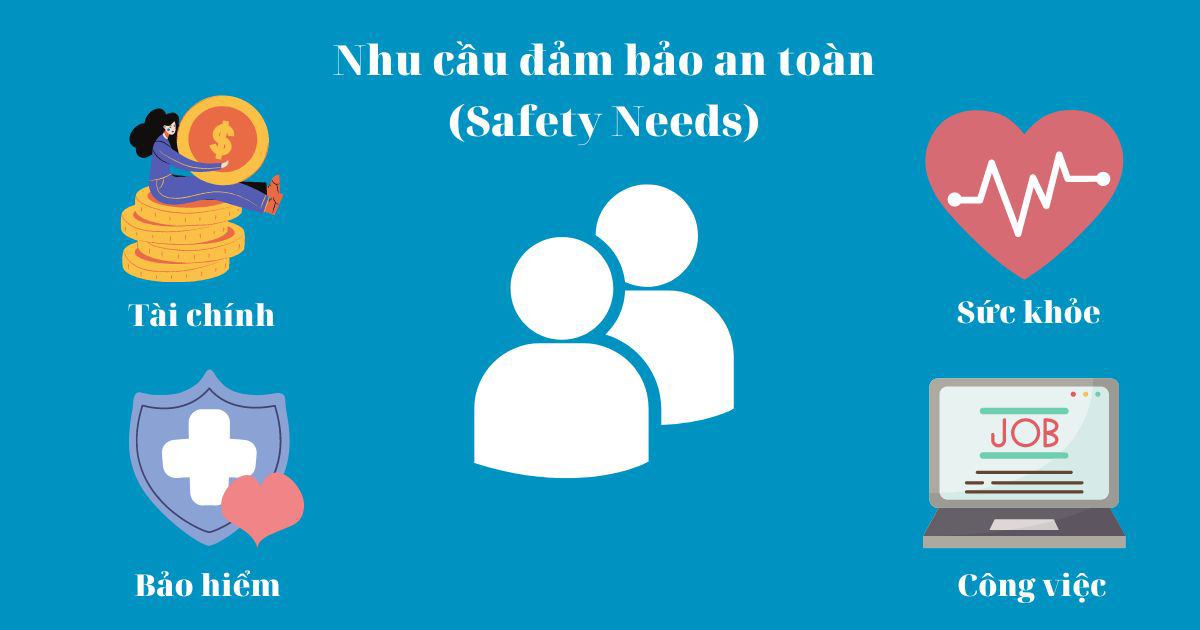 Nhu cầu đảm bảo an toàn (Safety Needs)