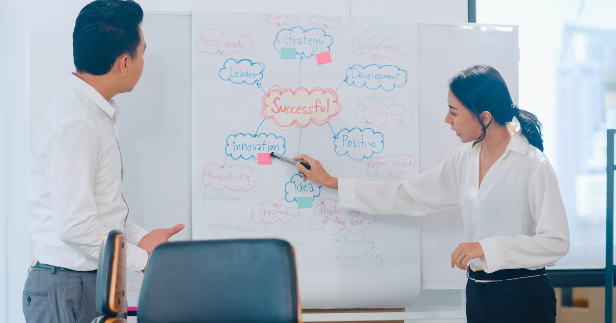 Brainstorming là một kỹ thuật tư duy sáng tạo để nảy ra những ý tưởng mới và đưa ra giải pháp cho một vấn đề cụ thể