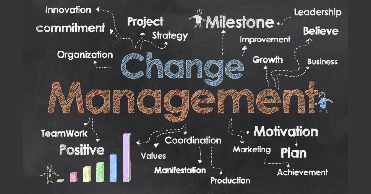 Quản trị sự thay đổi: Mô hình, nguyên tắc, quy trình triển khai
