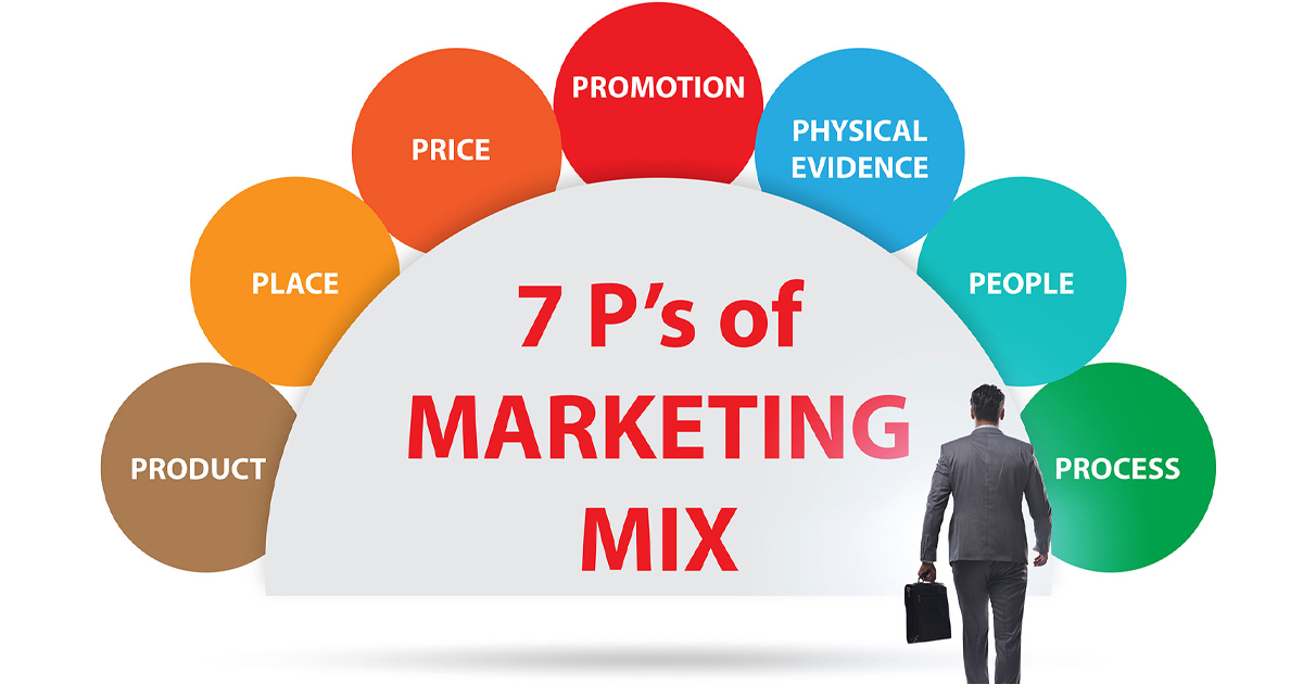 7P Marketing là gì? Ứng dụng mô hình 7P trong Marketing
