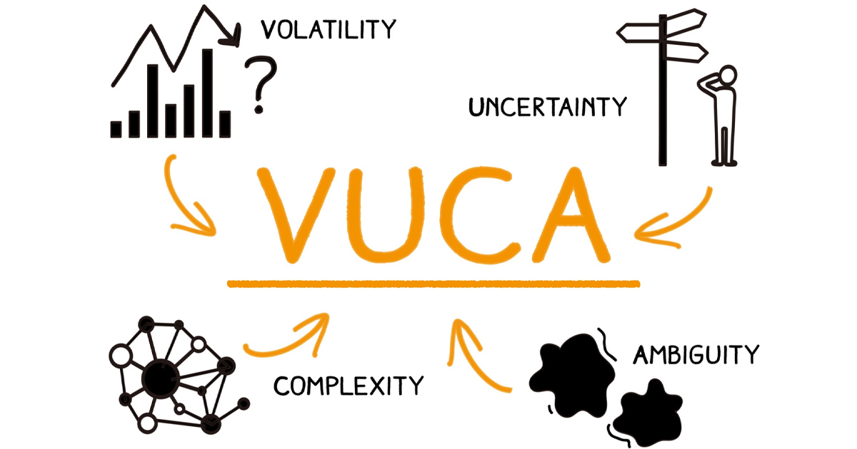 VUCA là gì? Kỹ năng cần thiết để sống trong thời đại VUCA
