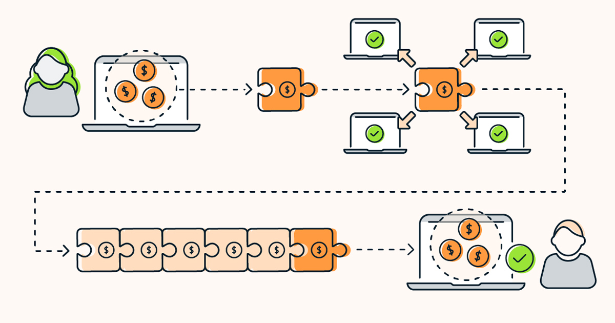 Cách thức hoạt động của web 3.0