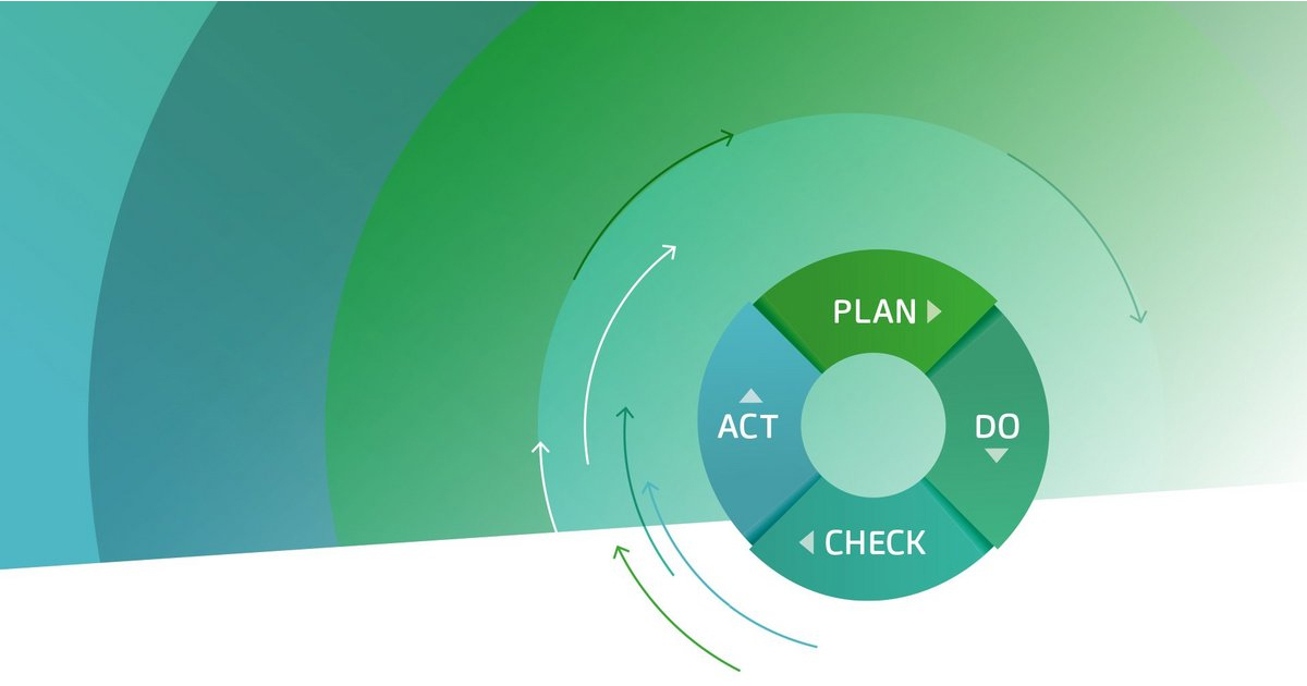 Quy trình PDCA trong quản lý chất lượng