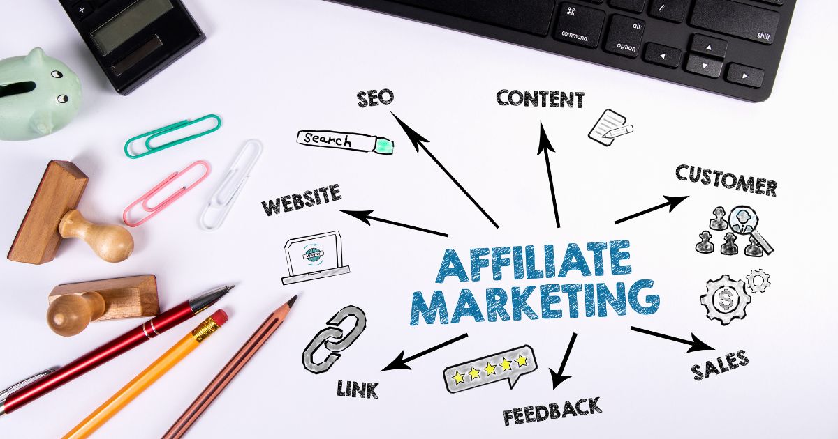 Một số câu hỏi thường gặp về Affiliate Marketing