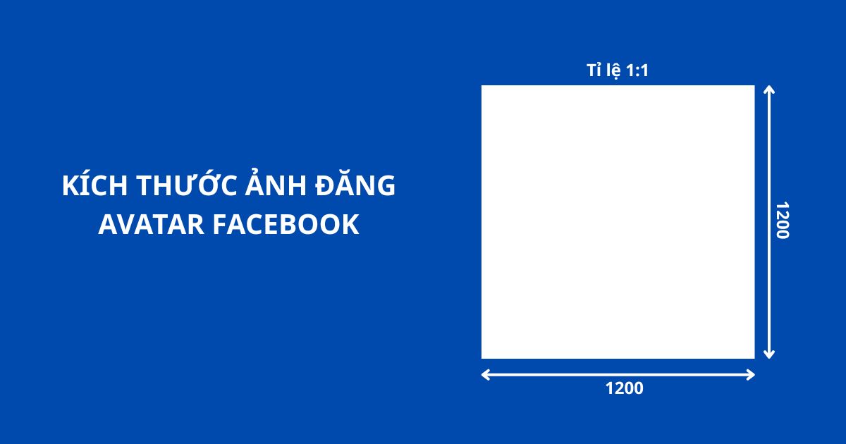 kích thước avatar đăng facebook