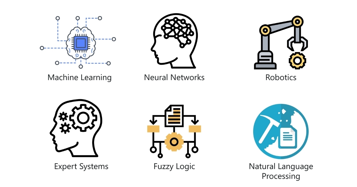 các công nghệ trí tuệ nhân tạo